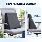 Coussin de dos placé contre le dossier d'une chaise de bureau, base sur l'assise