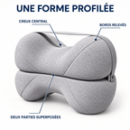 Coussin entre les genoux : creux central, bords relevés, deux parties superposées