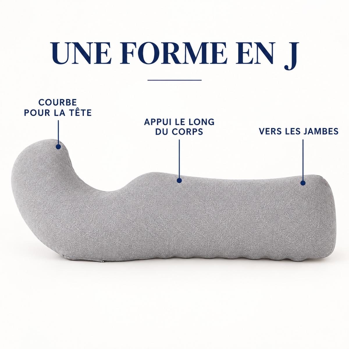 Coussin de grossesse en J : courbe pour la tête, appui le long du corps, vers les jambes