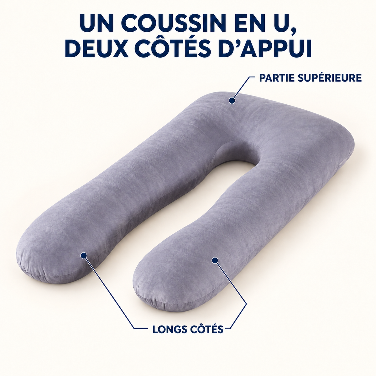 Coussin de grossesse en U : partie supérieure et deux longs côtés d'appui
