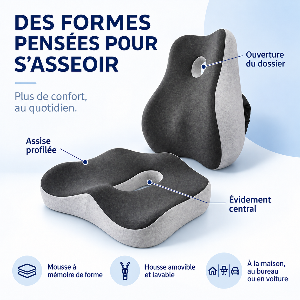 Coussins d'assise et de dos : ouverture du dossier, assise profilée, évidement central