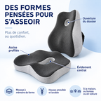 Coussins d'assise et de dos : ouverture du dossier, assise profilée, évidement central