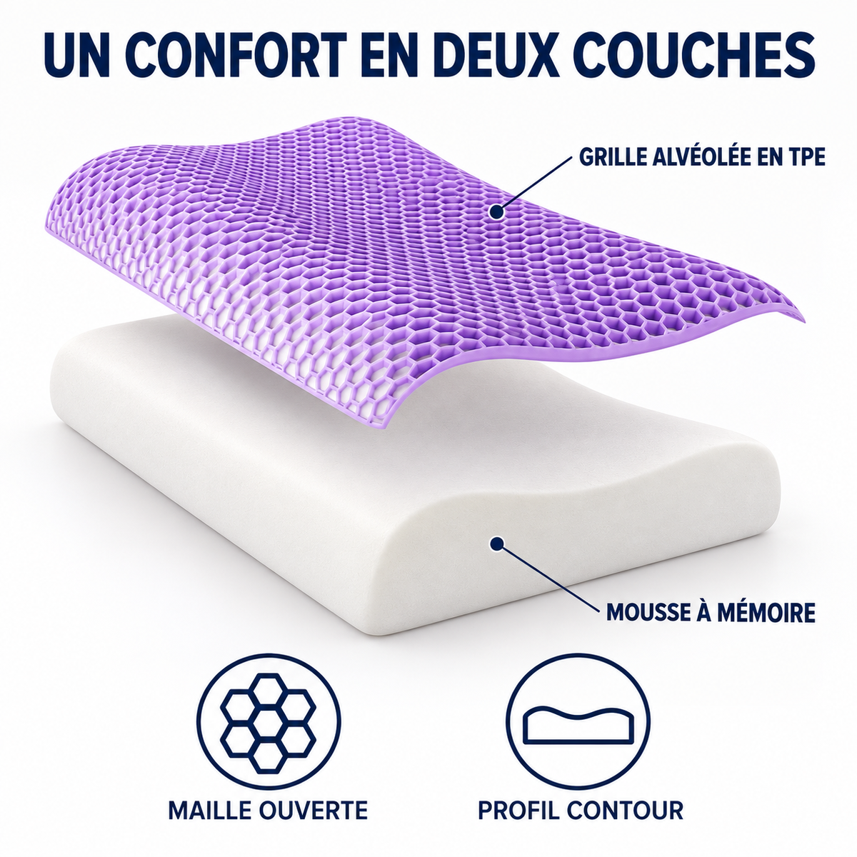 Oreiller en deux couches : grille alvéolée en TPE et mousse à mémoire de forme